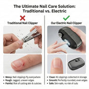 Advanced Electric Nail Clipper