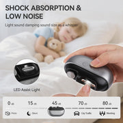 Advanced Electric Nail Clipper